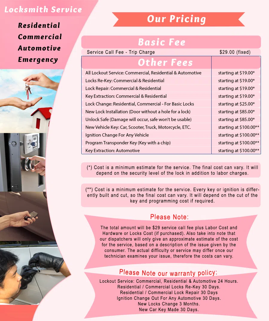 Galaxy Locksmith Store Sewickley, PA 412-324-2289